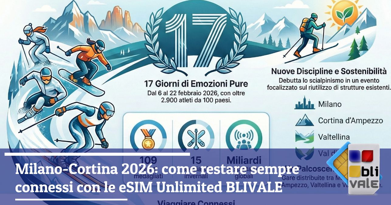 blivale_image_it_Milano-Cortina 2026 come restare sempre connessi con le eSIM Unlimited BLIVALE_643x337 Milano-Cortina 2026: come restare sempre connessi con le eSIM Unlimited BLIVALE